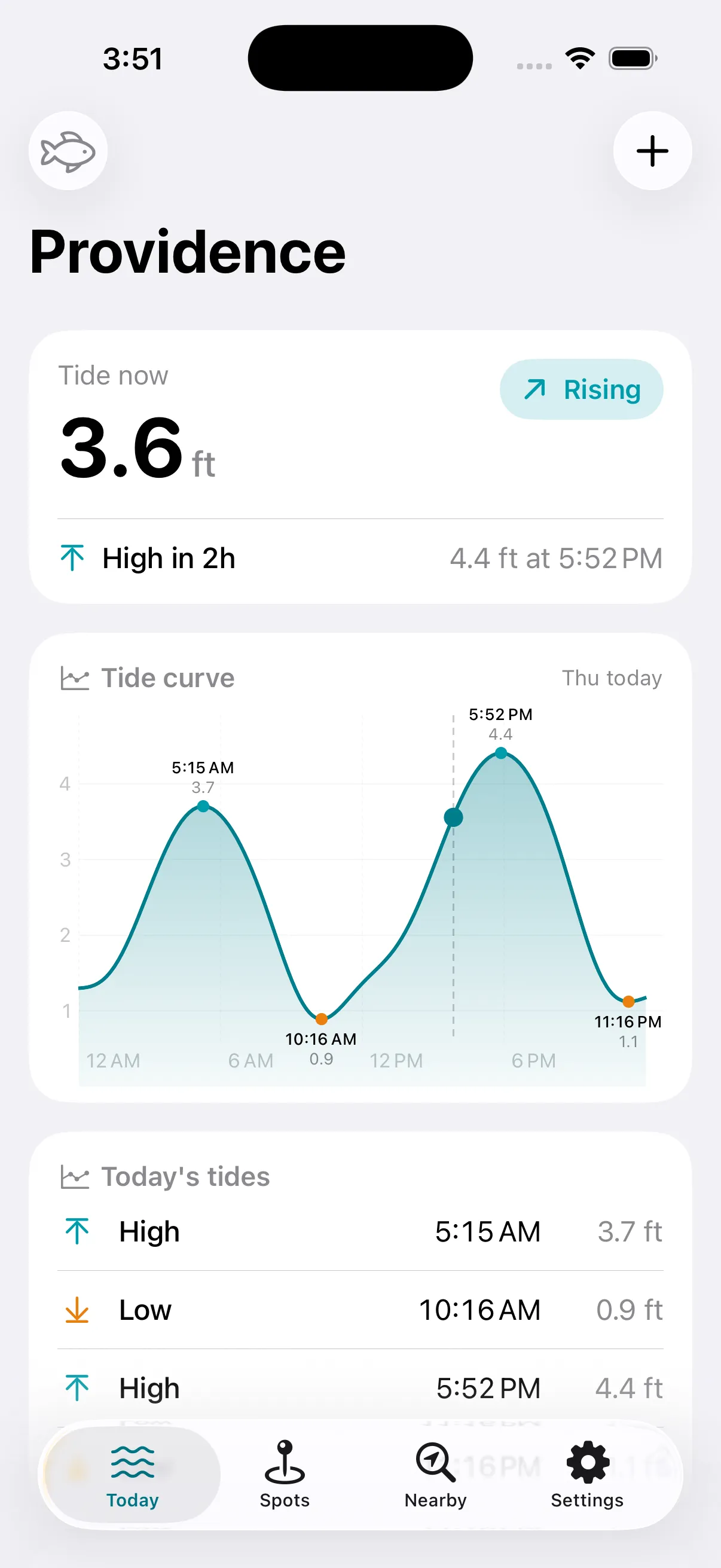 Today's tide and bite